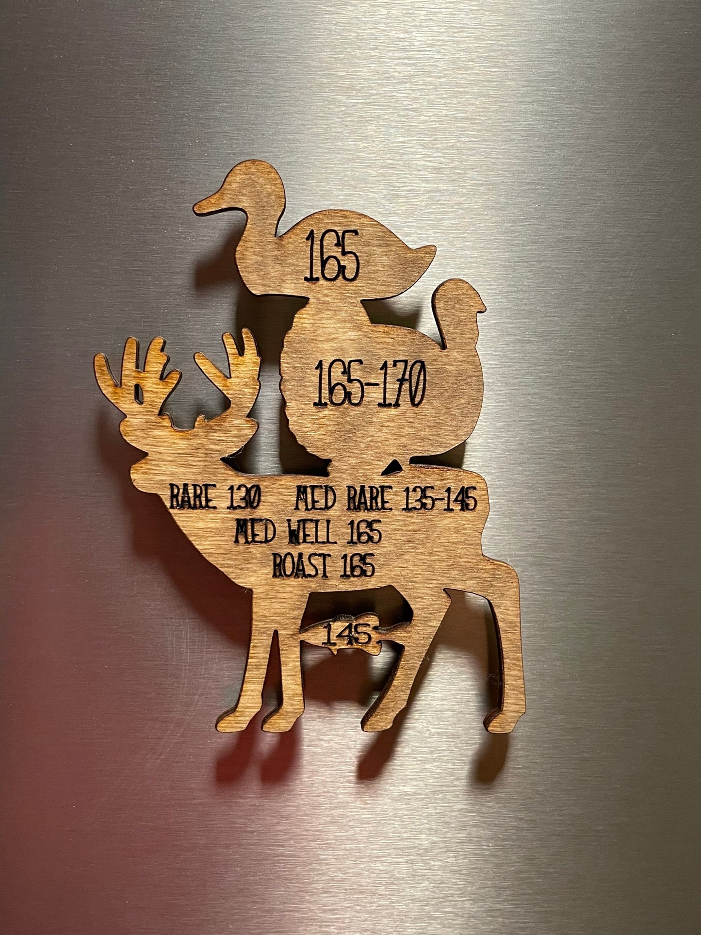 Meat Temperature magnet, Deer, Turkey, Hunting, wild game, Traeger, smoker, grill, fridge magnet, birthday, pit boss, Stocking stuffer